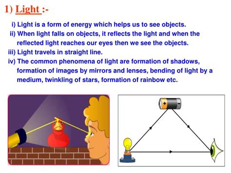 Properties of Light