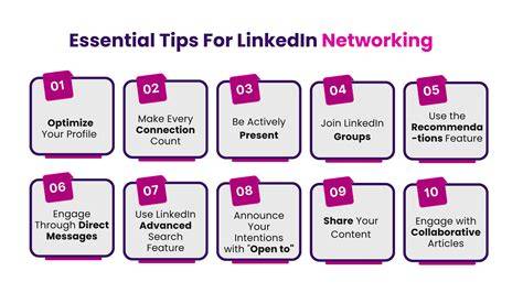 Networking