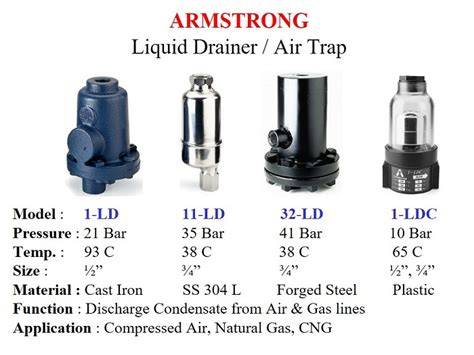 liquid drainer
