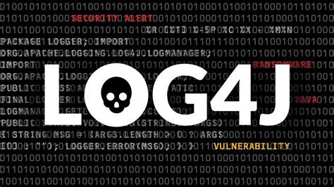 Log4j Vulnerability Walkthrough