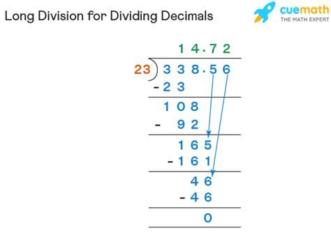 long division with decimals step 1