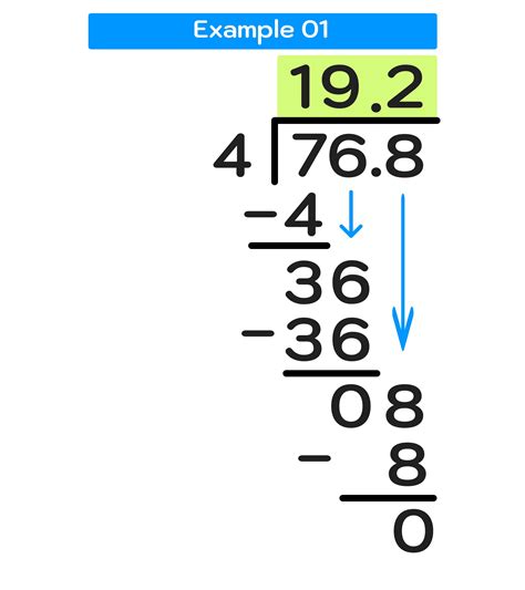 long division with decimals step 5