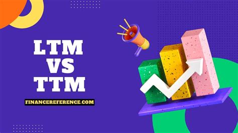 LTM Finance vs. TTM Finance Difference