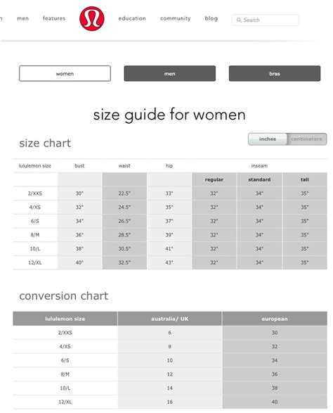 Lululemon Size Chart Bra