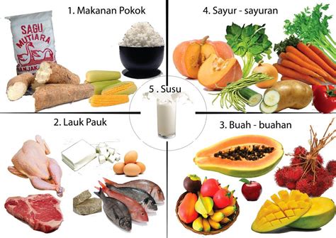 makanan sehat anak
