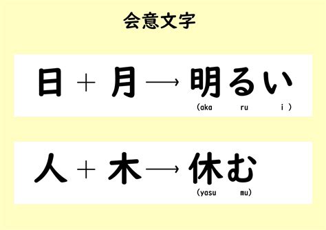 Makna Karakter-Karakter Kanji Palembang