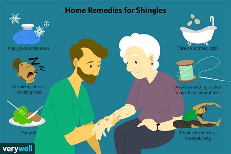managing costs for shingles treatments