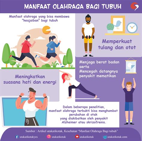 Manfaat Olahraga untuk Kesehatan Tubuh