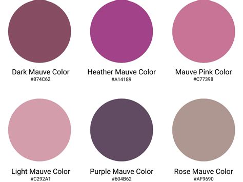 mauve paint