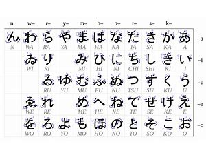 membaca hiragana