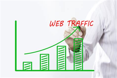 Meningkatkan Trafik pada Situs Web