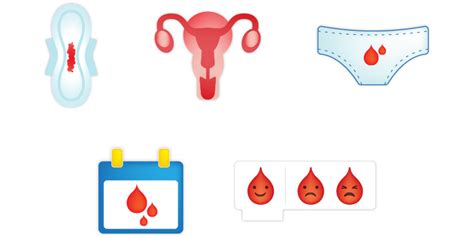 menstruation cramp emoji