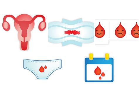 menstruation emoji