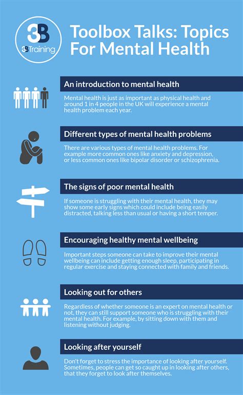 mental health talk ideas
