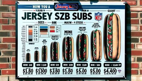 Menu Jersey Mike S Size Chart