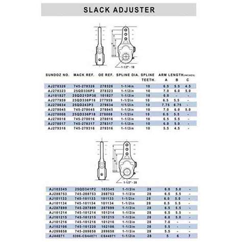 Meritor Automatic Slack Adjuster Catalog