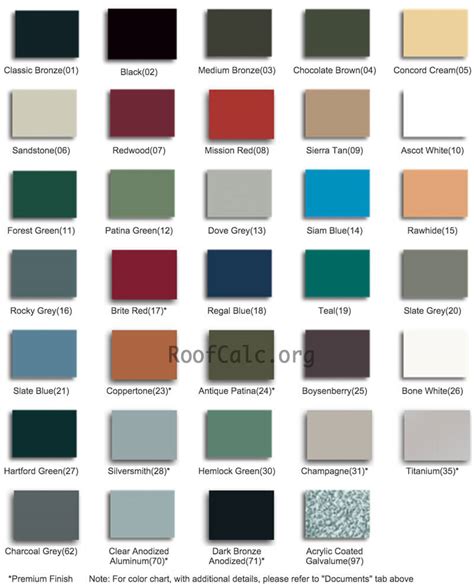 Metal Roofing Colors Coloring Wallpapers Download Free Images Wallpaper [coloring365.blogspot.com]