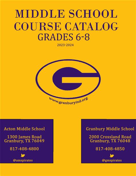 Middle School Course Catalog