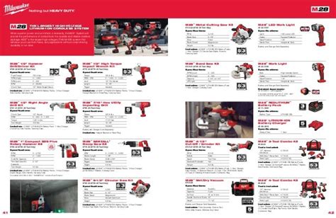 Milwaukee Tool Catalogue