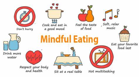 mindful eating and drinking