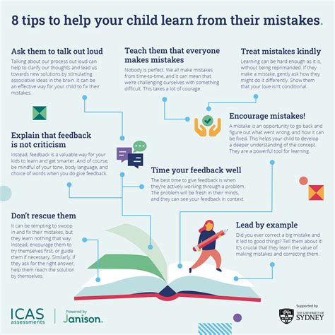 mistakes
