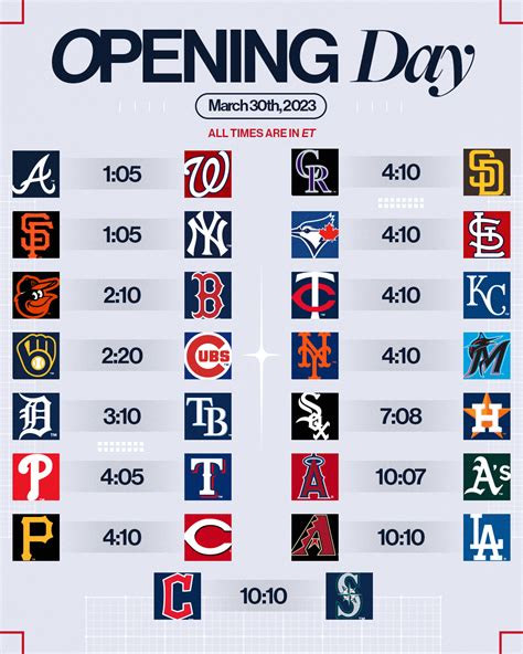 mlb opening day 2023 schedule