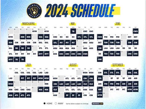 mlb opening day 2024 schedule