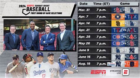 mlb opening day predictions espn