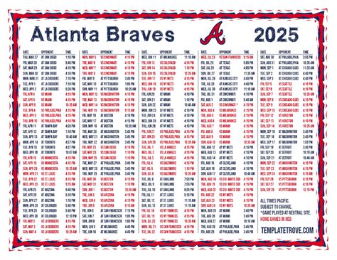mlb opening day predictions today
