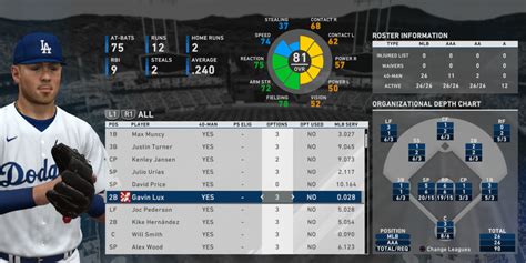 mlb the show 25 opening day rosters