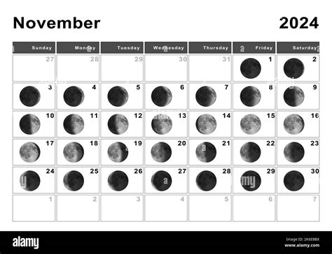 Moon Chart For November