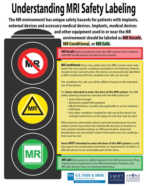 MRI Safety Policies