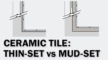 mud set tile
