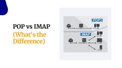 multiprocessingPool Whats the difference between mapasync and imap