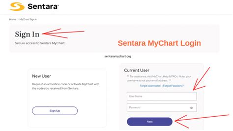 My Chart Sentara Login