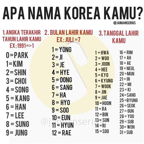 nama grup korea bahasa asing