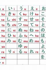 Nama Jepang dalam Huruf Kanji
