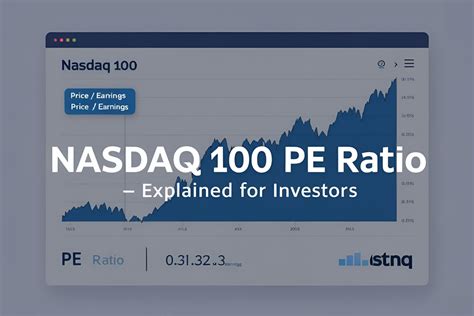 Nasdaq Pe Chart