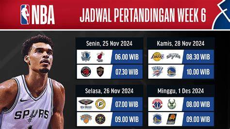 Detail Pertandingan dan Statistik Lengkap