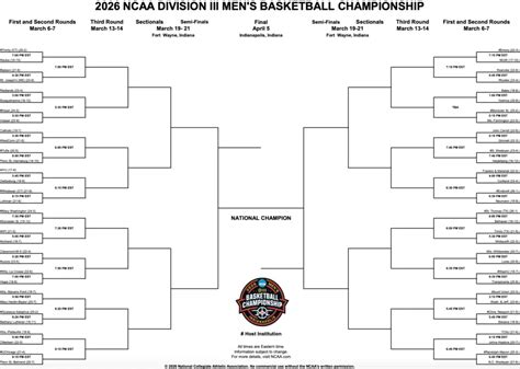 Ncaa Printable Bracket With Game Times