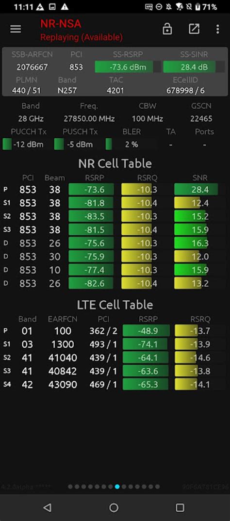 Network Signal Guru