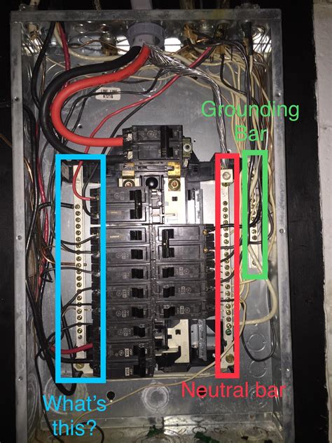 neutral bus bar