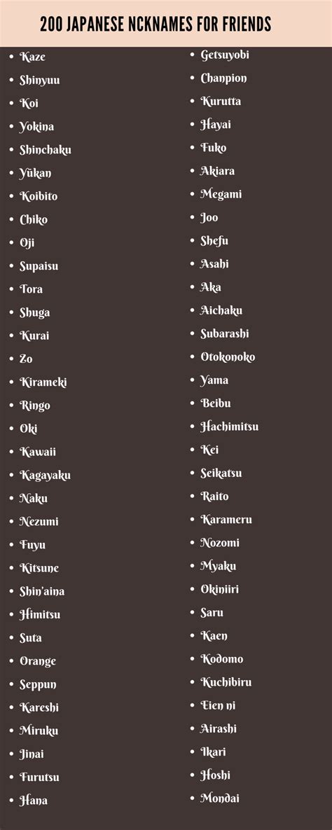 Japanese nicknames