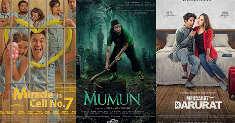 Membahas Film