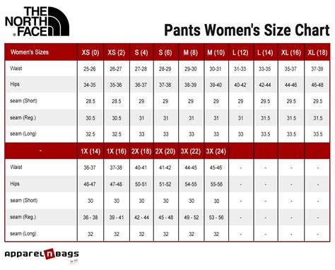 North Face Men S Size Chart