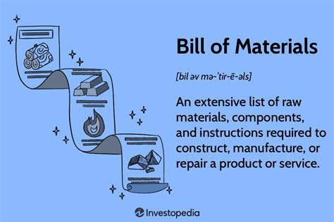 Notes and Instructions in Bill of Materials