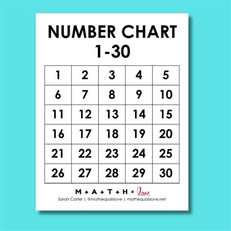 Numbers 1 30 Chart