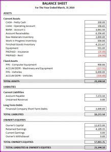 opening day balance sheet template
