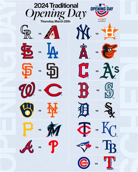 opening day schedule mlb 2024
