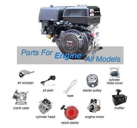 Oregon Small Engine Parts Catalog